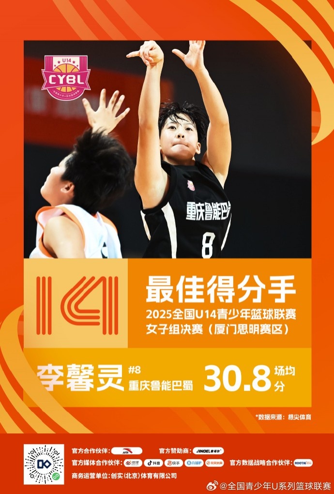 U14女篮新星闪耀 李馨灵魏霜分获得分篮板王